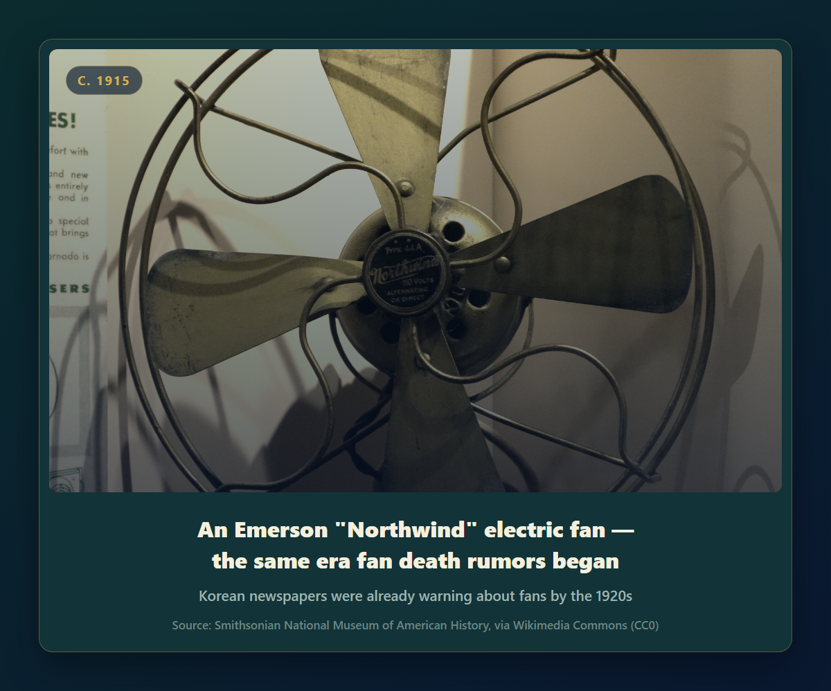 A circa-1915 Emerson "Northwind" brass electric fan in sepia tones, the same era fan death rumors first appeared in Korean newspapers