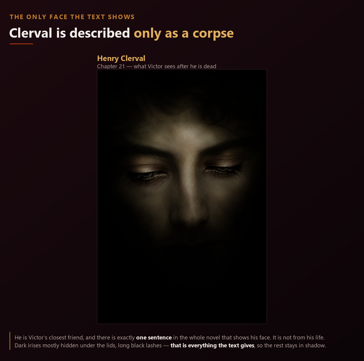 Portrait of Henry Clerval. The only sentence in the novel that shows his face describes him after death, so only the dark irises half hidden under the lids and the long black lashes are rendered; the rest dissolves into shadow