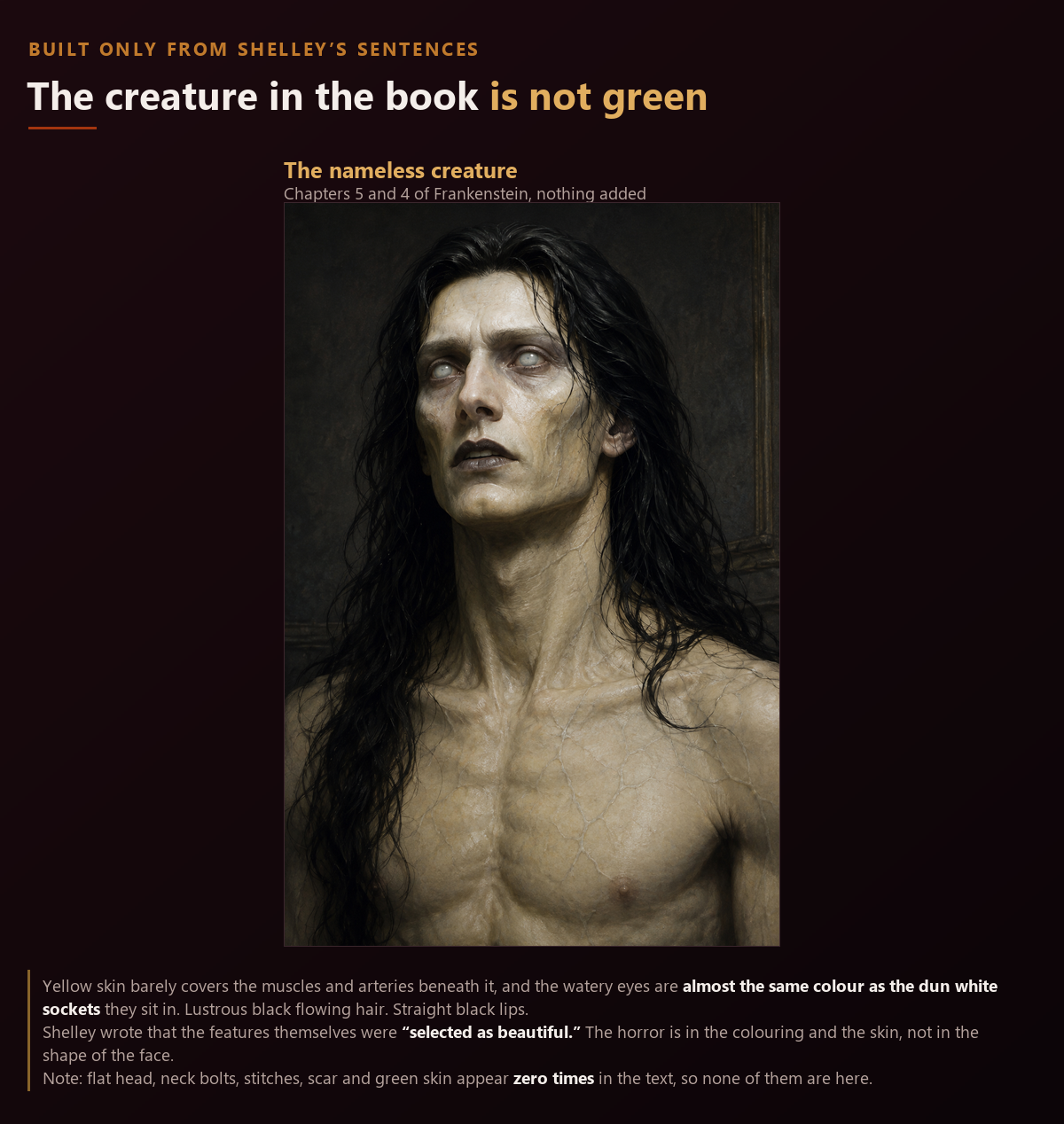 Portrait of the nameless creature built only from Shelley’s sentences. Yellow skin barely covers the muscles and arteries beneath it, the watery eyes are almost the same colour as the dun white sockets, the hair is lustrous black and flowing, the lips straight and black. No flat head, no neck bolts, no stitches, no green skin