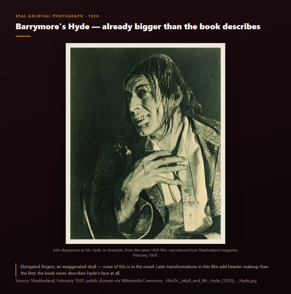 Real archival photograph: John Barrymore as Mr. Hyde in the same 1920 film, showing elongated fingers and an exaggerated skull shape beyond anything the novel describes, reproduced from Shadowland magazine, public domain via Wikimedia Commons
