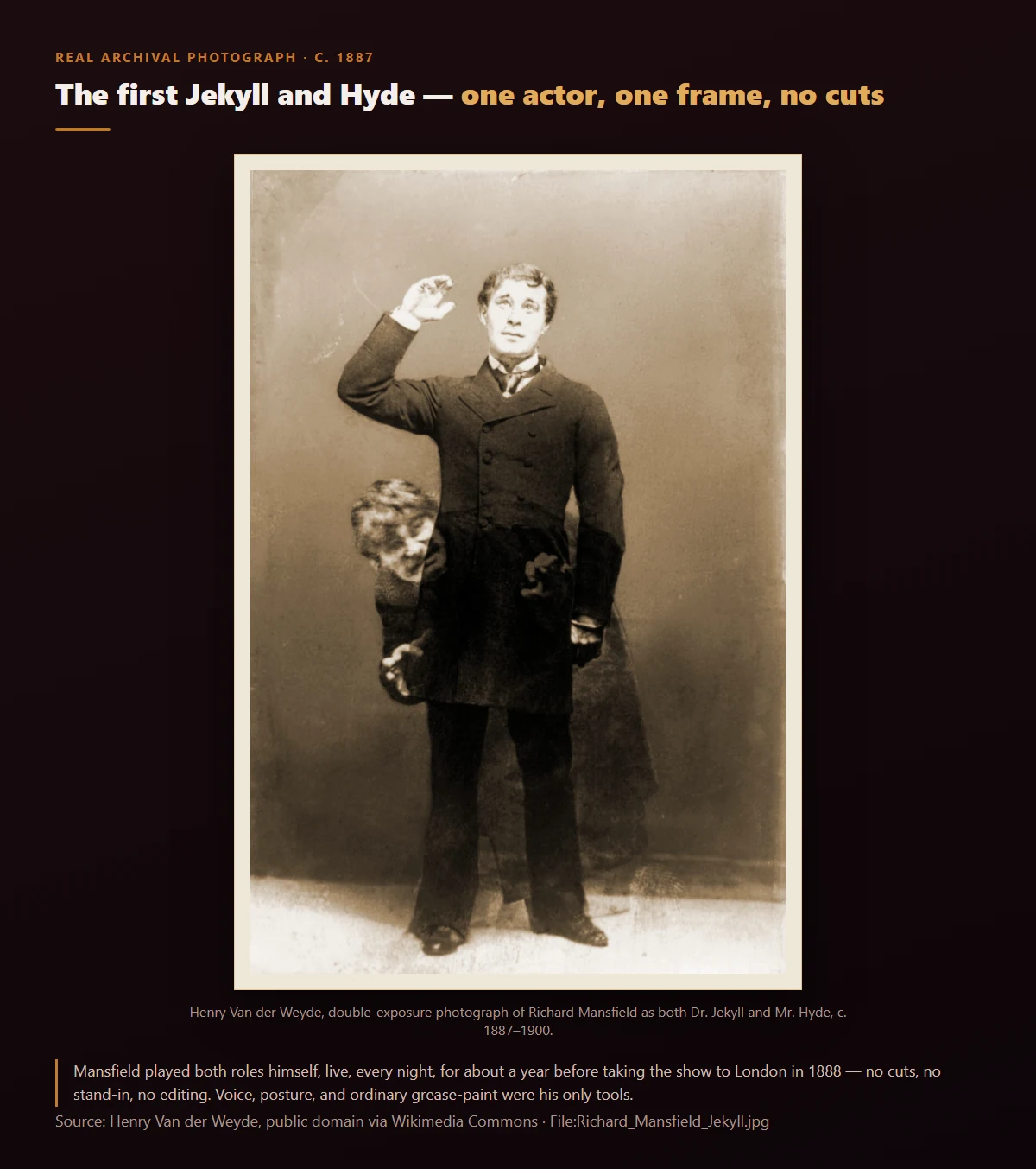 Real archival photograph: Henry Van der Weyde's 1887 double-exposure photograph of Richard Mansfield playing both Dr. Jekyll and Mr. Hyde on stage in a single frame, public domain via Wikimedia Commons
