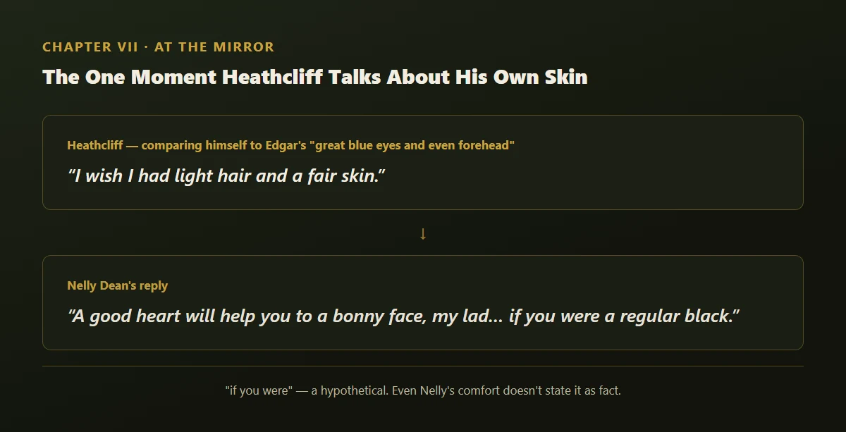 Chapter VII mirror scene — Heathcliff's line paired with Nelly Dean's reply